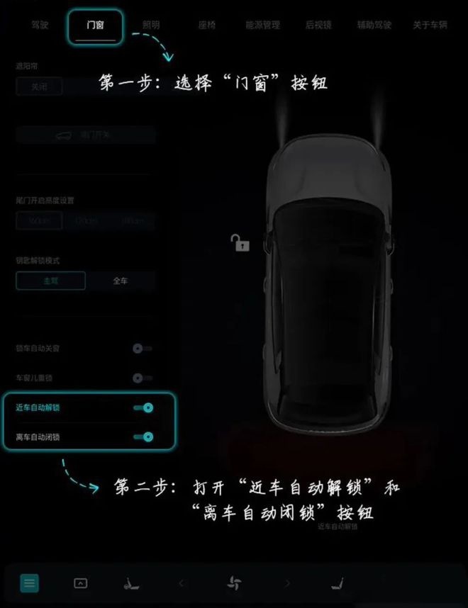 汽车进化月报｜OTA带来城市NGP，6大品牌8款车型一键让你换新车