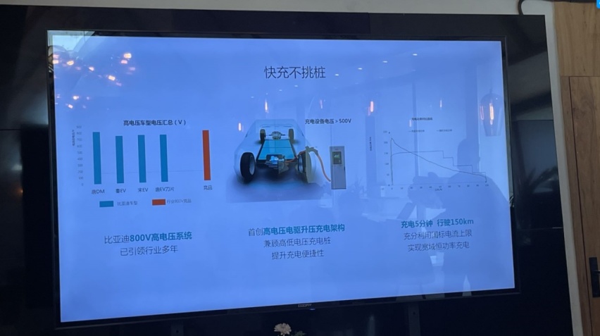 每项黑科技都是王炸级，6000字详解比亚迪e平台3.0