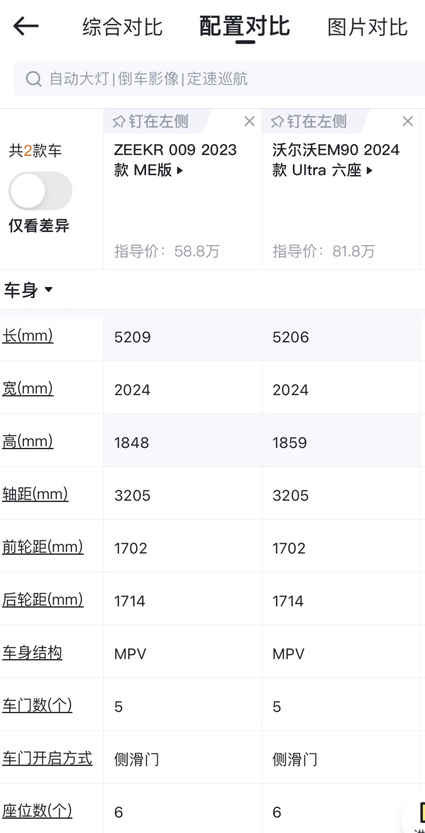 “换壳极氪009”沃尔沃EM90售价81.8万元，值吗？