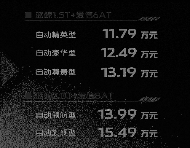 11.79万元起，2022款CS75PLUS上市，蓝鲸2.0T+8AT