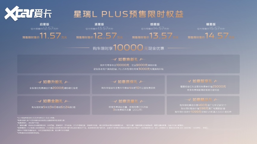 吉利星瑞L PLUS全球预售11.57万起 ,i-HEV智擎混动+多项