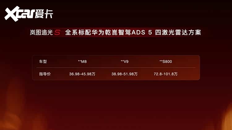 杨洋现场下单 岚图追光S预售30.99万元