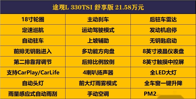 新款途观L 21.58万起售，推荐两驱R-Line越享版