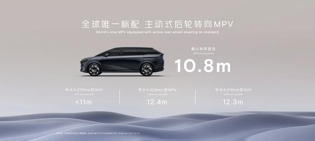 小鹏X9广州车展公布预售价：38.8万起