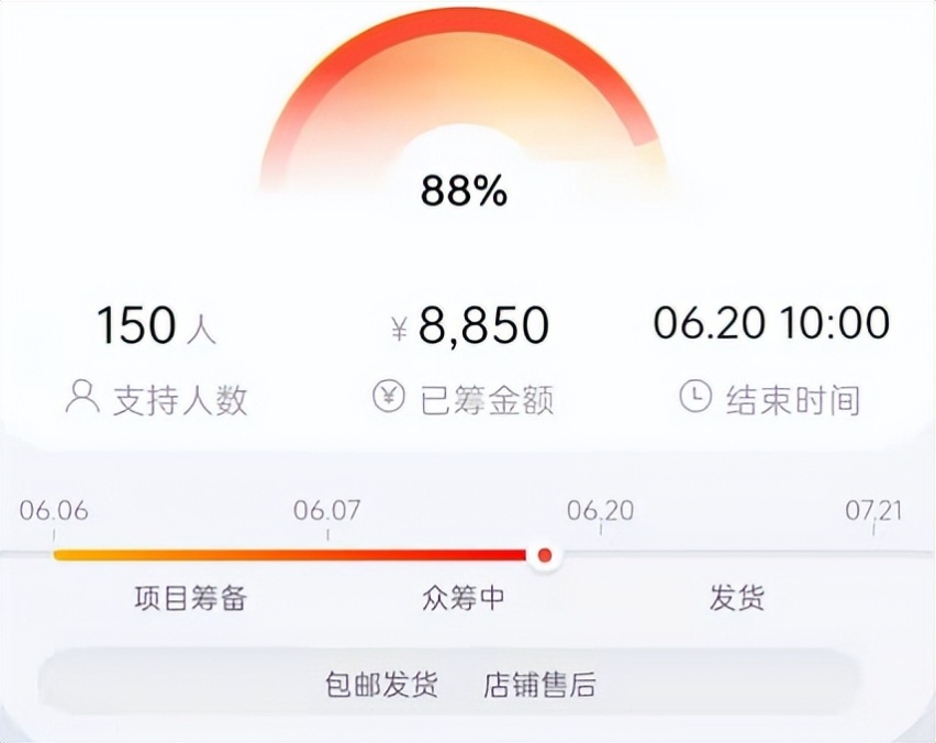 新色+0息0税，领克02高能来袭，你抗得住么？