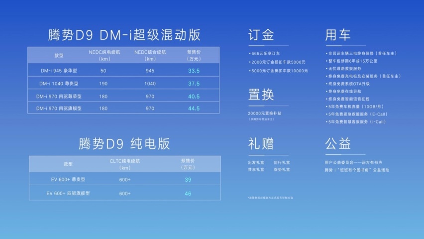 33.5万起，腾势D9要掀起高端MPV内卷狂潮