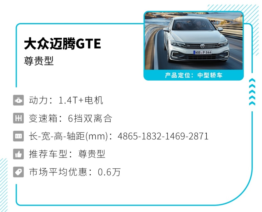 超跑性能，7座空间，还低于30万，这些车一个比一个强