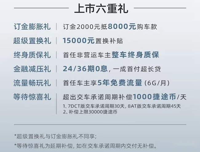 旅行越野SUV最优选择 捷途旅行者正式上市 售13.99万元起