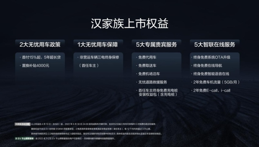 EV、DM-i、DM-p三种动力齐发，比亚迪汉火力全开