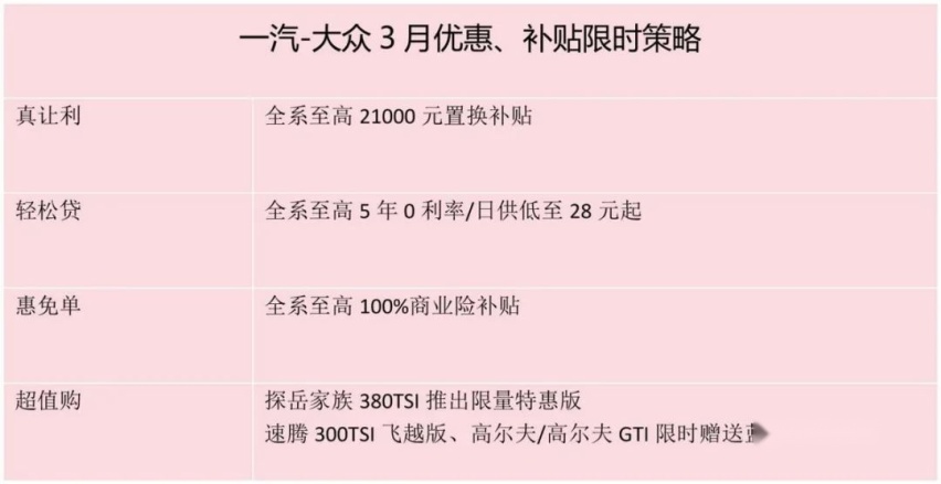 历“9”弥新，迈腾B9能否延续前八代荣耀？200多万车主是最大底气