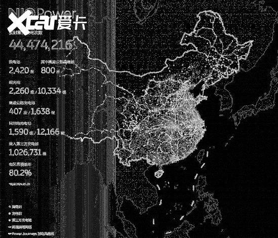 比加油更灵活,慢充、快充、超充和换电,或将“四分天下”?