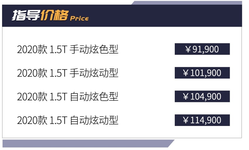 都是刚上市！9.18万起这几款亲民SUV大升级，近期买车先看
