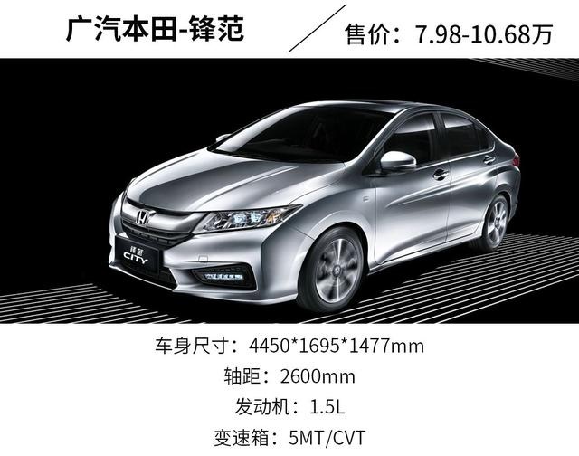 小保养300元左右的合资车，这三款10万可落地