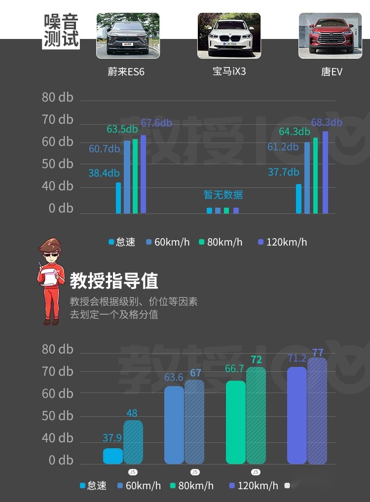 越骂越香 订单爆满！这台30万级SUV实力真有那么强？