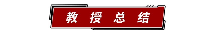 中保研撞完都夸好，8万起这些车比豪车还耐撞，买就对了