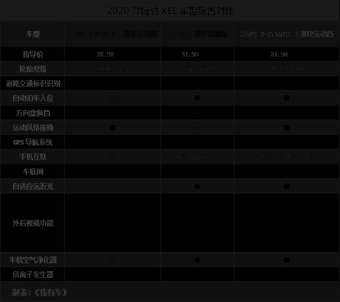 是的.gif