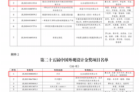 2项金奖！比亚迪再获国家级专利殊荣