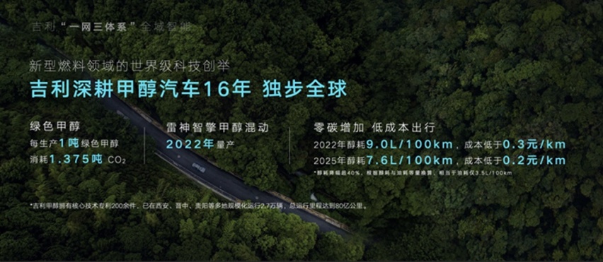 全球动力科技品牌“雷神动力”正式发布 开启吉利“动力4.0“时代