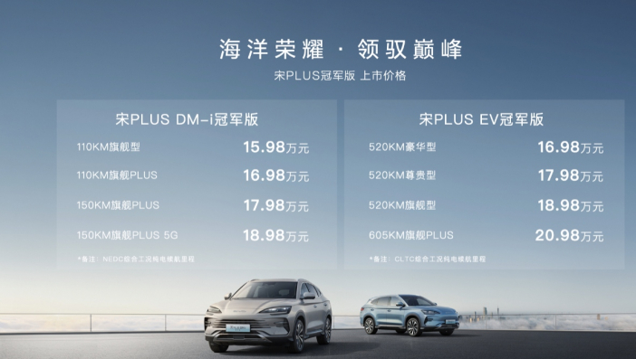 比亚迪宋PLUS冠军版上市 售价15.98-20.98万