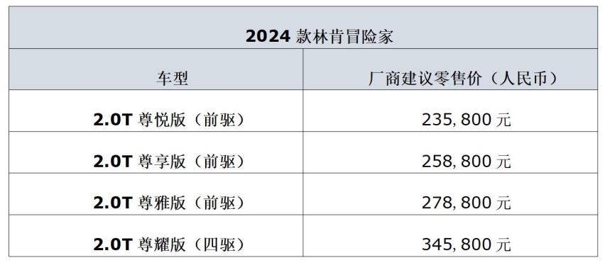 美式豪华再进化 全新电混林肯Z与全新电混林肯冒险家正式登陆杭州