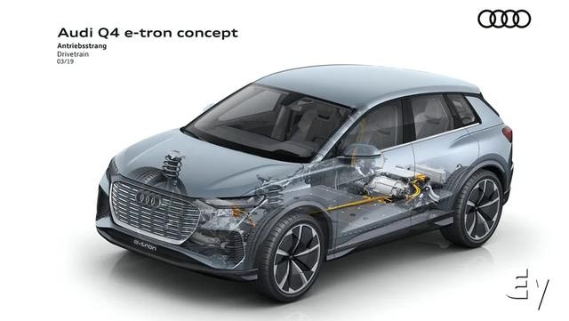 奥迪Q4 Sportback e-tron会是市场上最能打的选手吗?