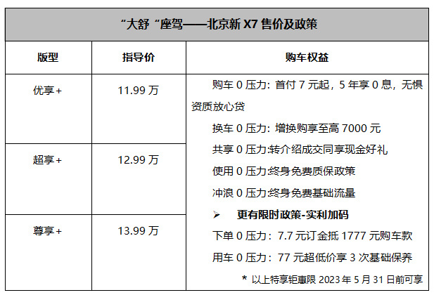 畅享双纯平空间，北京新X7助您开启“躺平”人生