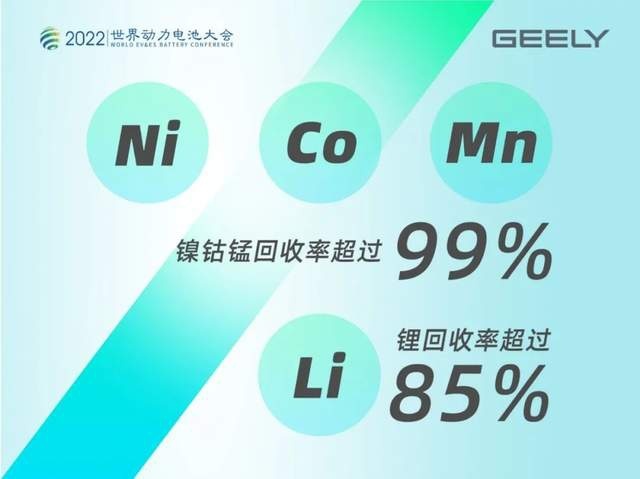 【e汽车】吉利全力加速电池产业布局 中国品牌能源格局开启新阶段