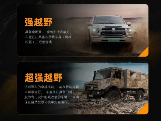 4秒级加速200km纯电续航 长城Hi4-Z值得越野粉等等吗？