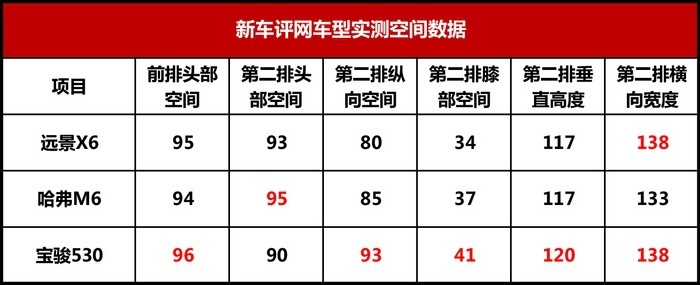 吉利新远景X6实拍：从中年大叔到年轻小伙，感觉如何？