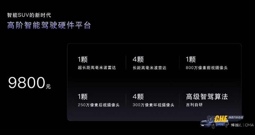 标配既高配！12.57万起售的吉利博越L你看它几分像从前？