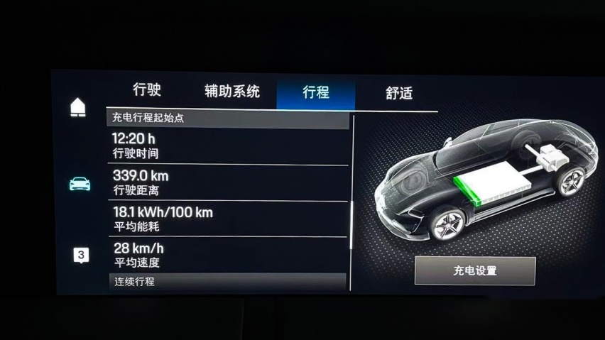 牛X评测：纯电市场 Taycan如何捍卫保时捷豪华品牌形象？