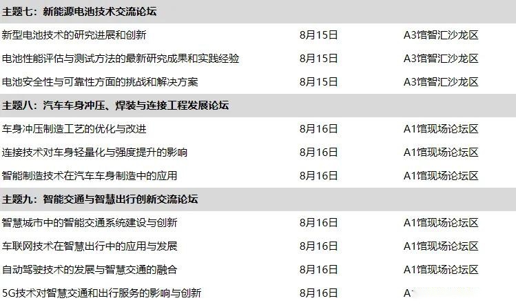 2024武汉汽车制造展同期活动揭晓，参会观展两不误