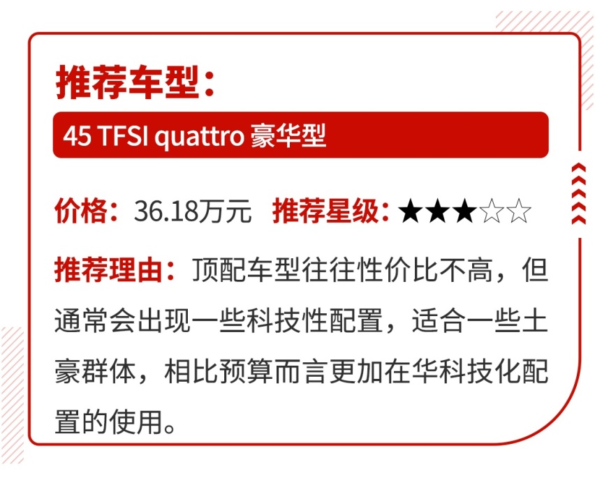 奥迪最新潮SUV来了，2种动力5款车型，这么选准没错！