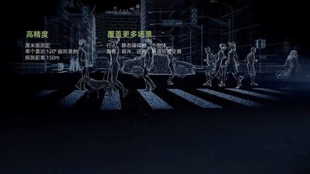 接近自动驾驶，但不是，开箱激光雷达+小鹏P5