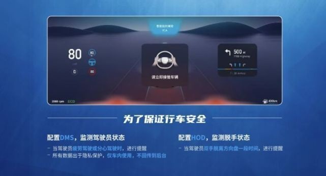 全新第三代荣威RX5直播课·NGP智驾专场如约开启