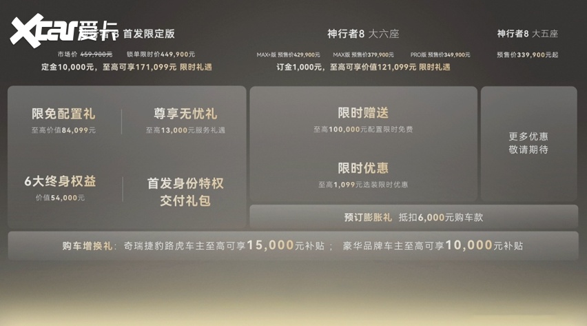 豪华科技全地形增程SUV 神行者8开启预售33.99万元起