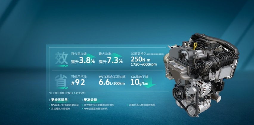 途观L 1.5T净效发动机车型上市 建议零售价19.98万元612.png
