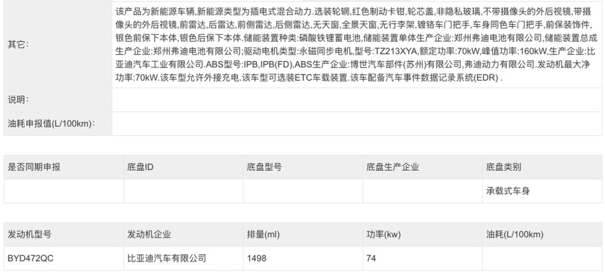 多款比亚迪新车曝光！海狮05/宋PLUS/Pro DM-i全面更新