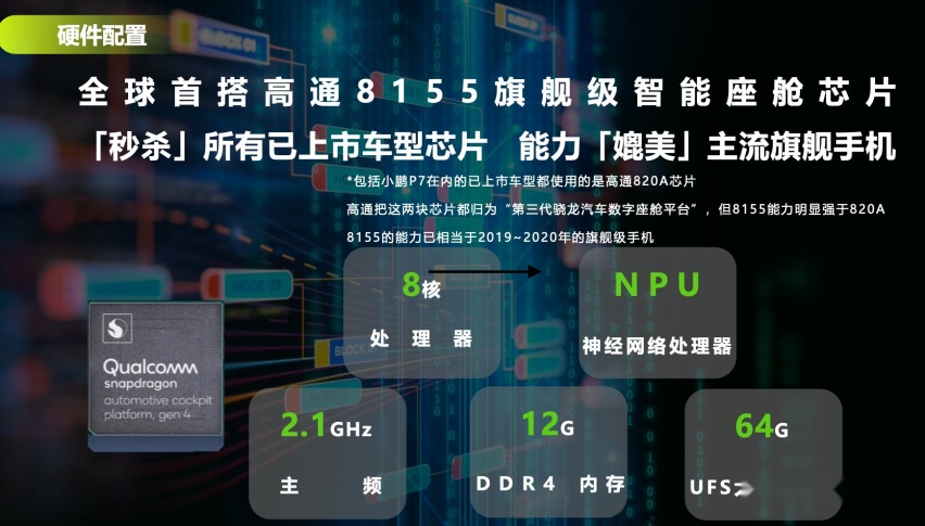 谁说汽油车不能自动驾驶 体验WEY摩卡高速驾驶辅助