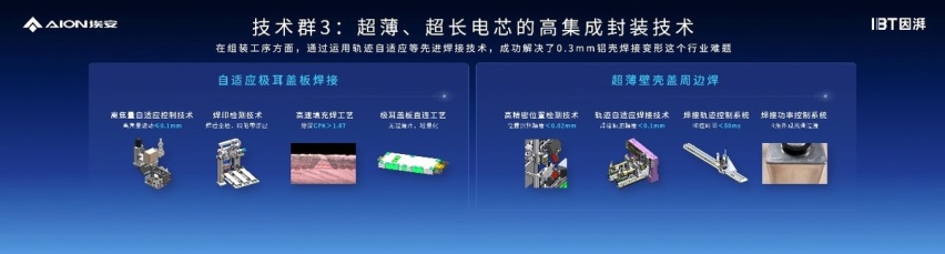 因湃电池智能生态工厂竣工，P58微晶超能电芯下线
