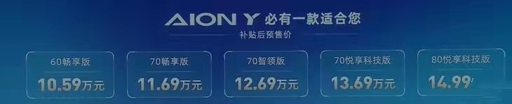 广汽埃安AION Y预计4月上市 续航里程超500km