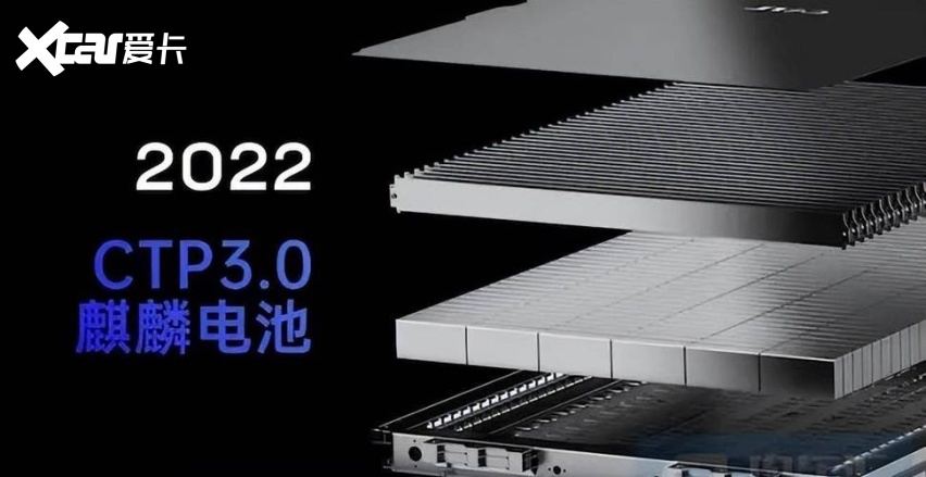 多花10万，续航提升300公里，极氪001 140kw电池，大家觉得值