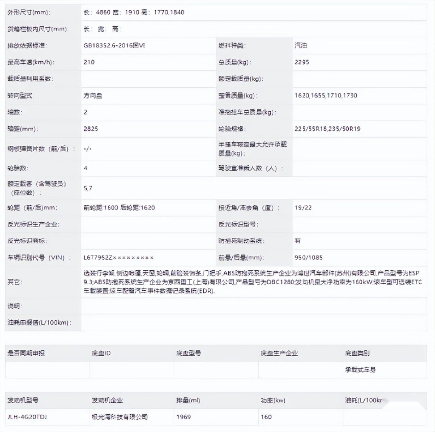 动力升级,尺寸更大,全新吉利豪越L官图发布