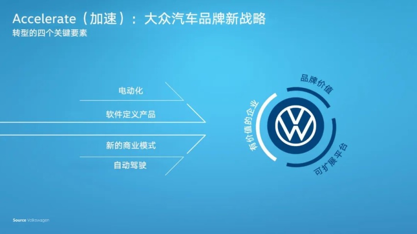 谁说合资只会导入 合资车企研发实力点兵