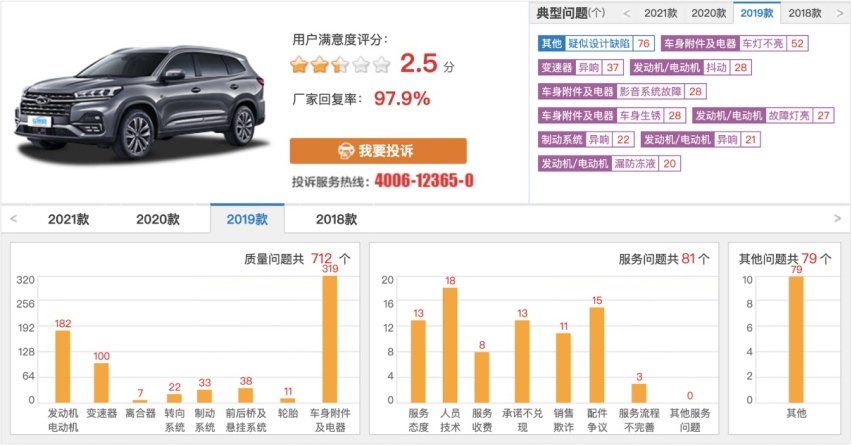 空有技术却从没爆款，奇瑞何时才能站起来？