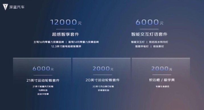 把“增程”进行到底：深蓝S7上市
