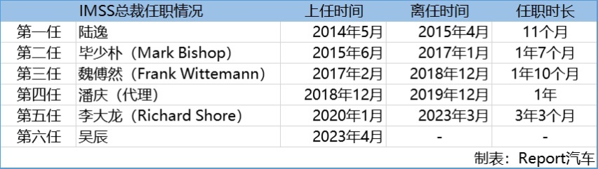 捷豹路虎：回首向来萧瑟处，也无风雨也无晴？