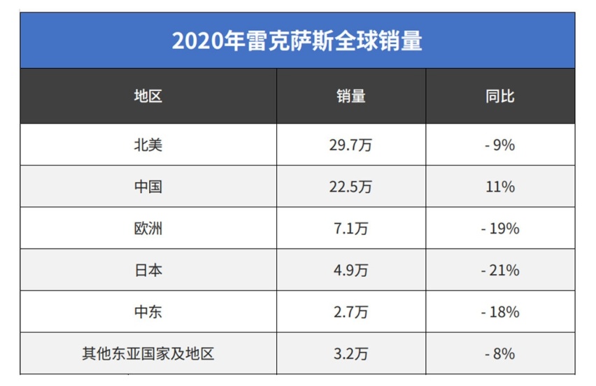 不想赚我们的钱？这个品牌火到加价 但为啥就不国产？