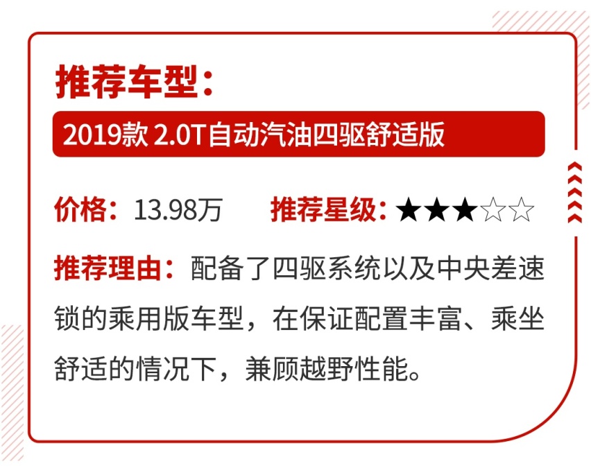 6万元起，人生的第二辆车，应该是一种什么样的存在？