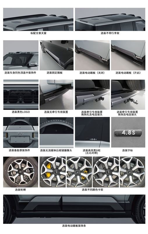 高端新能源SUV热度不减,阿维塔07、方程豹豹8来袭